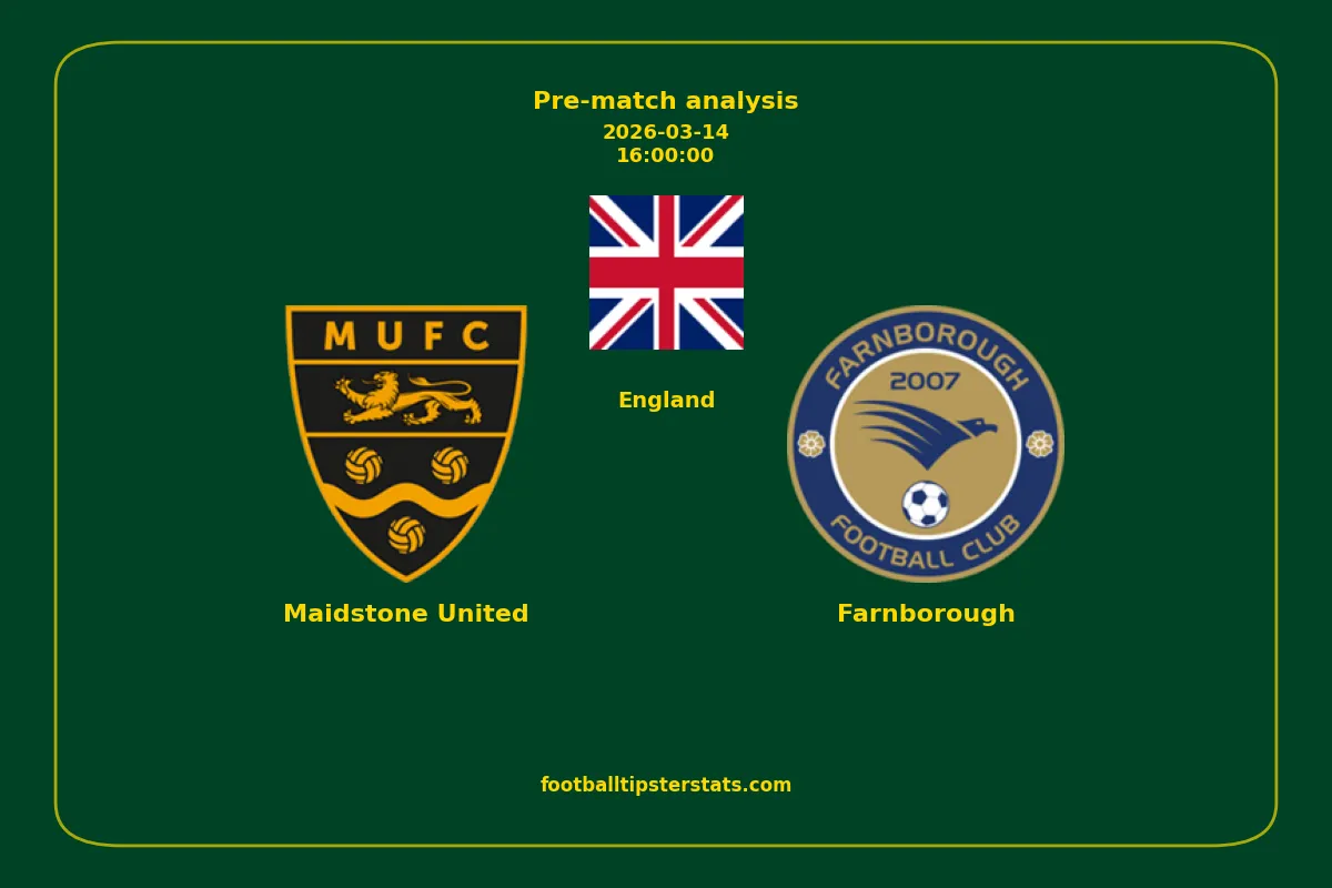 Pre-match analysis: Maidstone United vs Farnborough on 2026-03-14